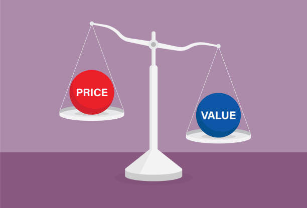 Value is greater than price